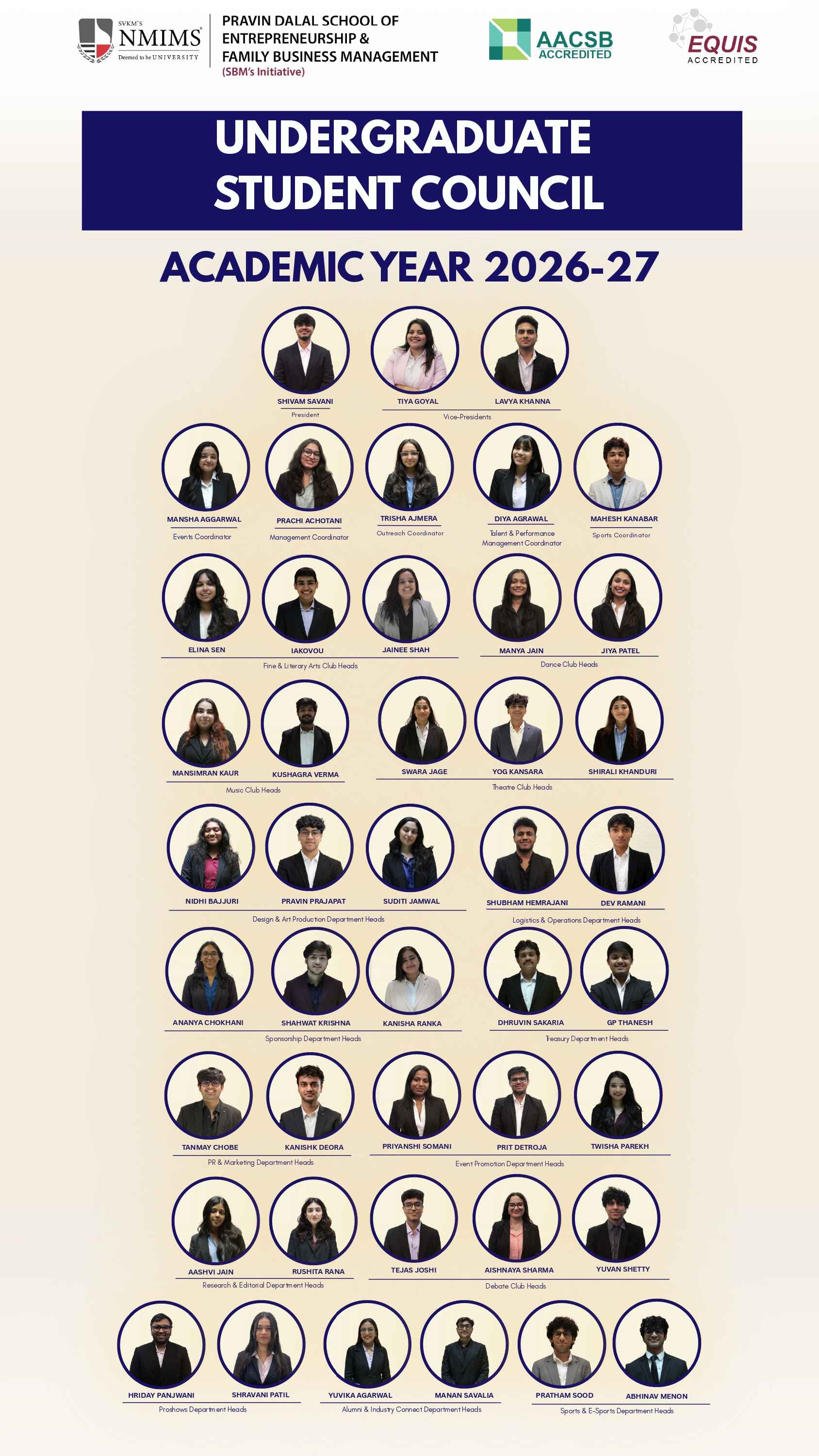 NMIMS Family Business Members